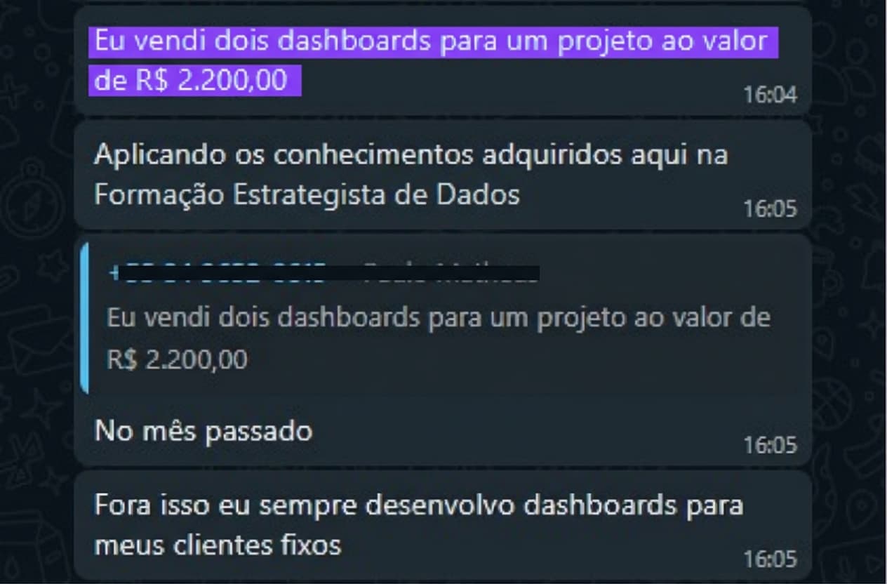 Relato de resultado obtido com estratégia de dados
