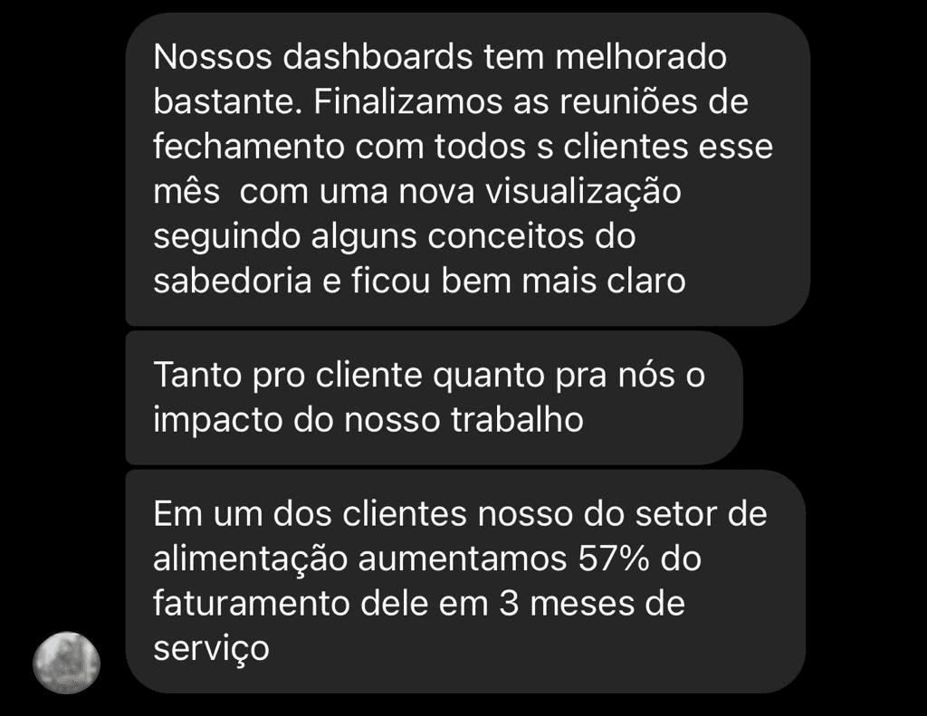 Relato de aumento de faturamento com análise de dados